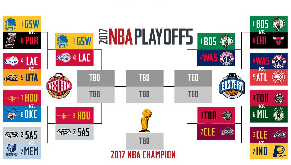 2017-nba-playoffs-bracket.jpg