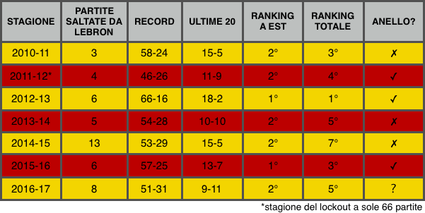 Schermata 2017-04-14 alle 10.42.53.png