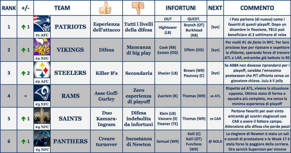 Schermata 2018-01-04 alle 15.34.02.png