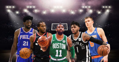 NBA Atlantic Division Preview