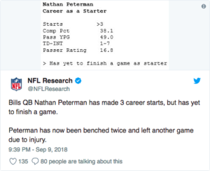 Nathan Peterman stats