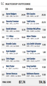 C3S Fantasy NFL Week 1