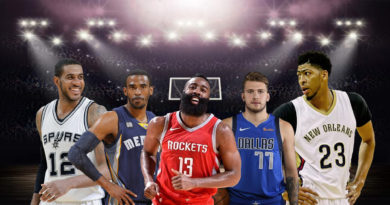 NBA Southwest Division preview