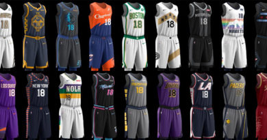 NBA city edition jersey 2018
