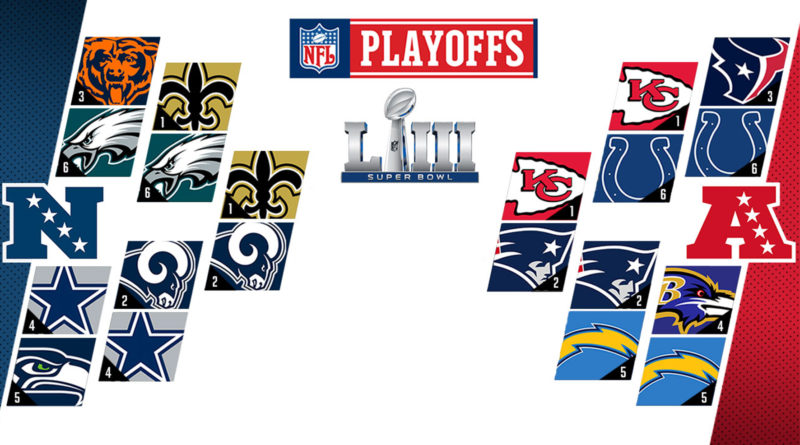 Playoff NFL 2019 Championship