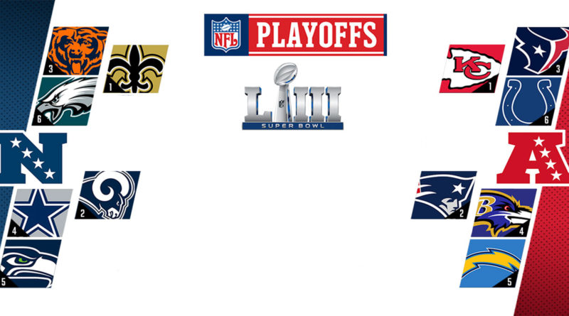 Playoff NFL 2019 Wild Card