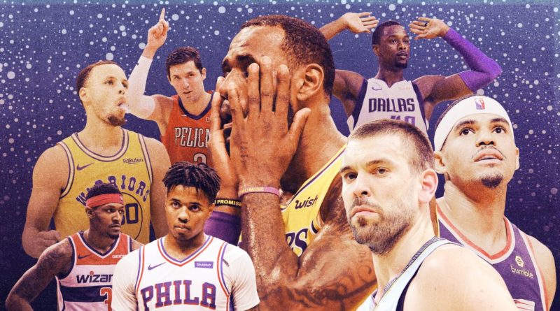 NBA trade deadline 2019