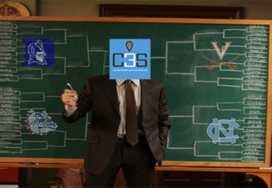 NCAA bracket 2019