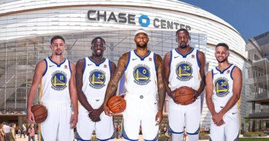 Golden State Warriors futuro 2020